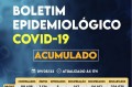 Boletim demonstra situação da Covid-19 em Sorocaba - Secom / Prefeitura de Sorocaba