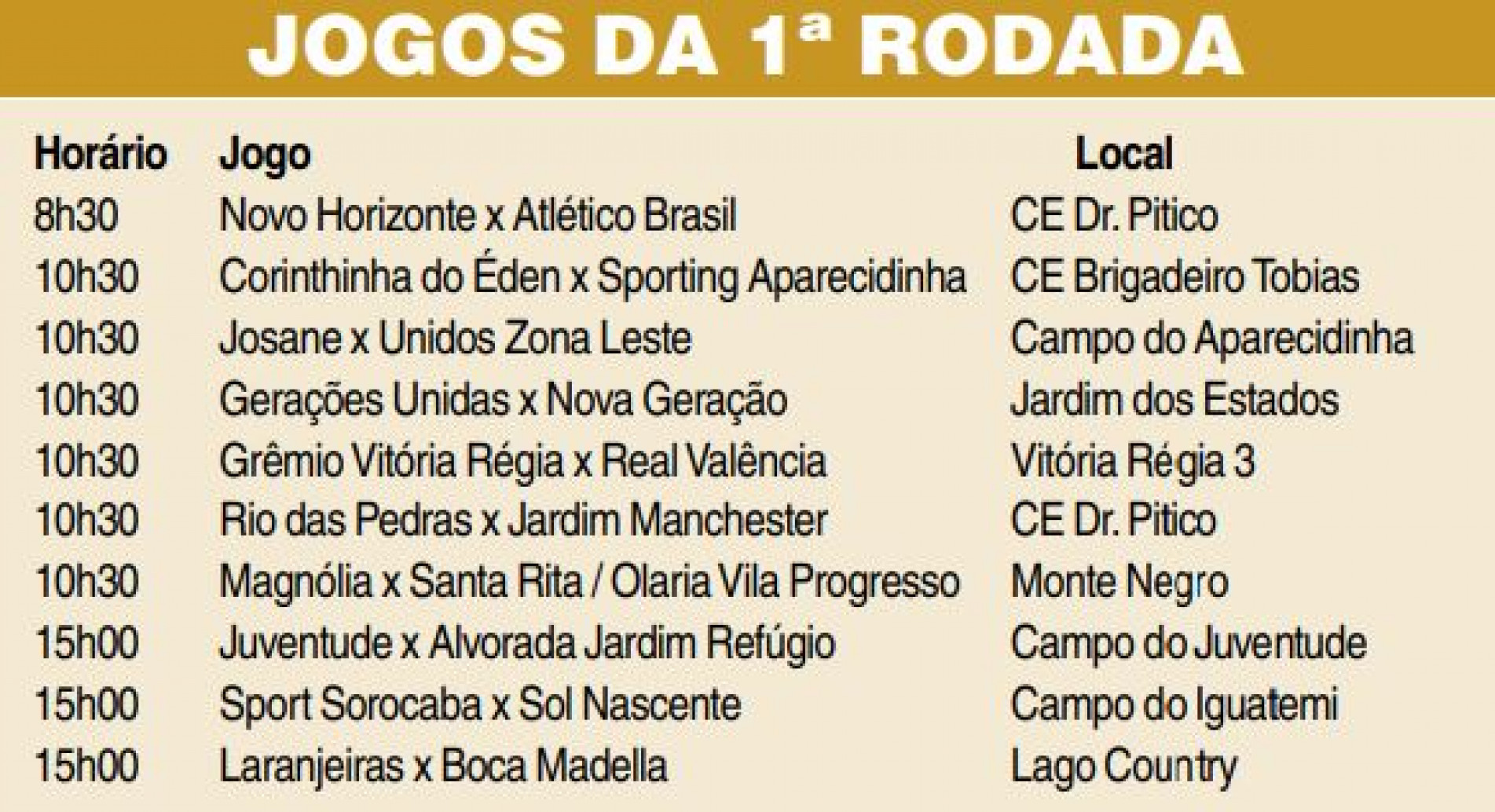 Confira os resultados dos jogos da Taça Palácio dos Tropeiros 2023